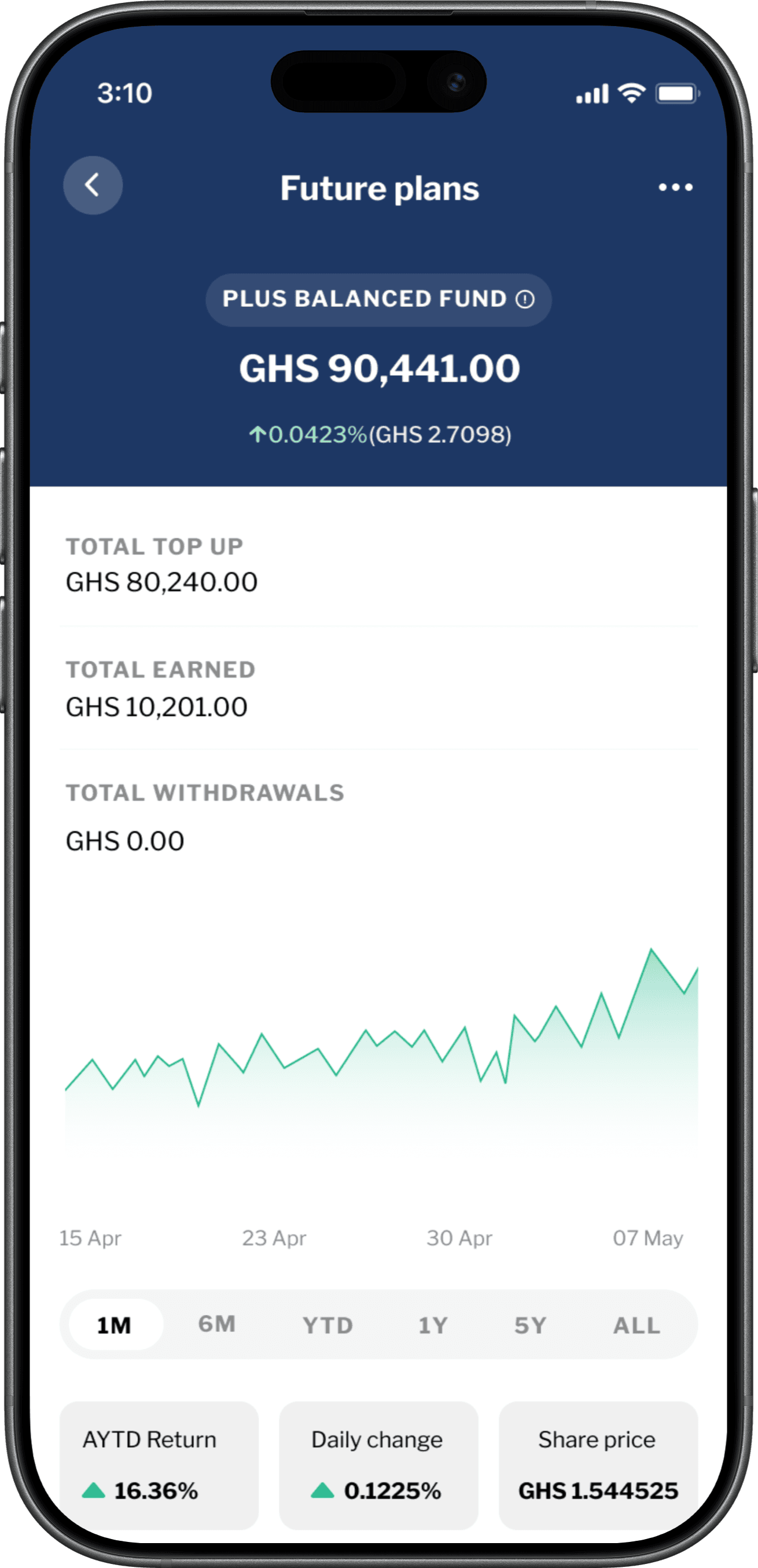 Plus Balanced Fund investment screen in the achieve app
